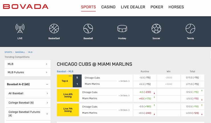 In-play betting at Bovada, one of the most popular betting sites in Florida.